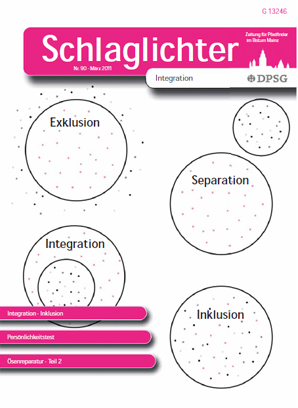 Schlaglichter Titelblatt